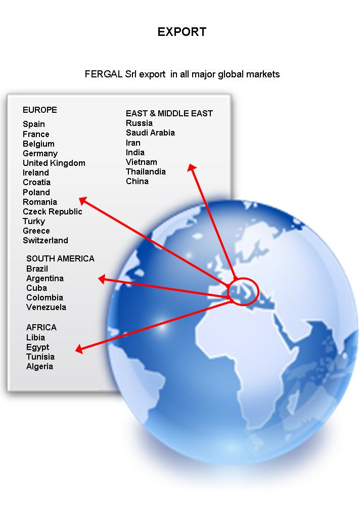 Export en